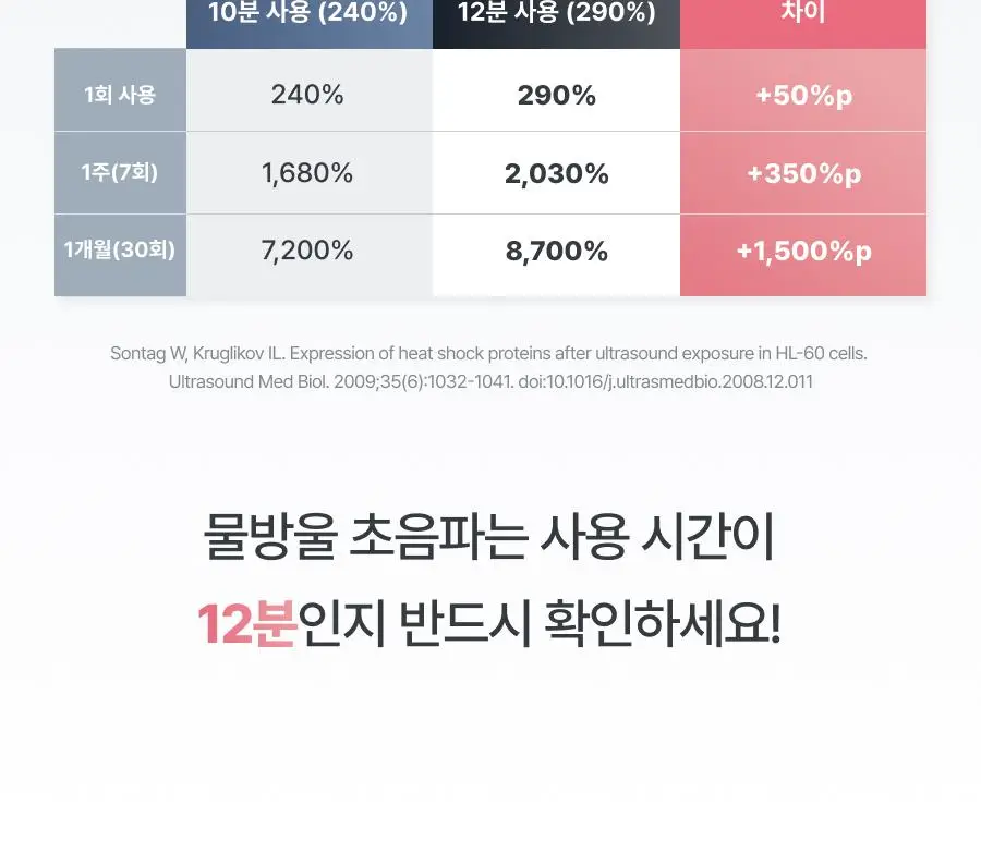 [7월 올영픽/물방울초음파 1위] 톰 더 글로우 시그니처 기획세트 (크림베이지/누디핑크) 상세페이지 95